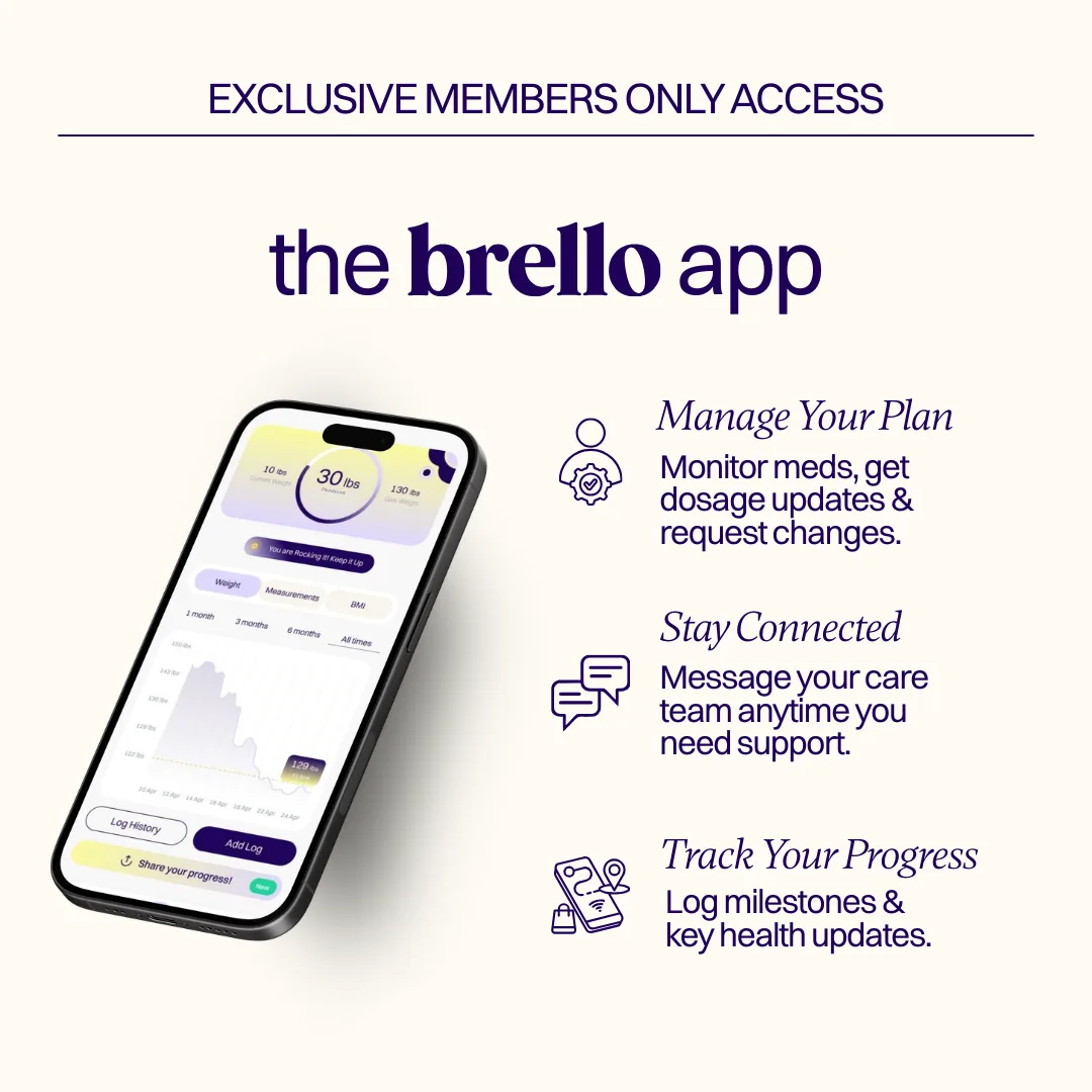 src:https://www.brellohealth.com/wp-content/uploads/2026/02/NEW_EXCLUSIVE-MEMBER-ACCESS-Images_1.1-10.png